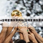 nba全明星赛投票网站(全明星赛投票状况nba)