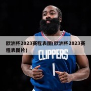 欧洲杯2023赛程表图(欧洲杯2023赛程表图片)