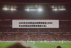 2008年北京奥运会奖牌榜排名(2008年北京奥运会奖牌总数前三名)