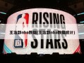 王治郅nba数据(王治郅nba数据统计)