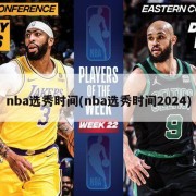 nba选秀时间(nba选秀时间2024)