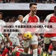 nba湖人今日最新消息(nba湖人今日最新消息数据)